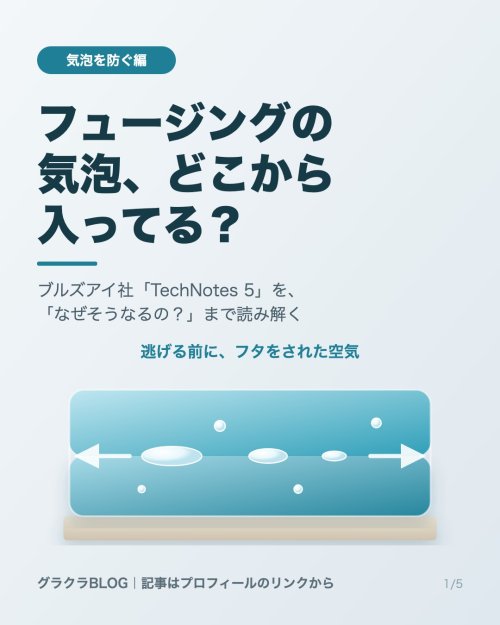 今、グラクラBLOGがおもろい