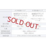 ウルトラUVグルーＡ・中粘度(50ml)