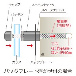 画像4: ガラス表札キット150