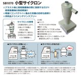 小型サイクロン