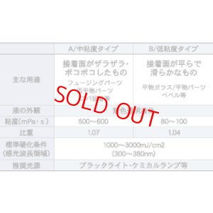 画像1: ウルトラUVグルーB・低粘度(50ml) (1)