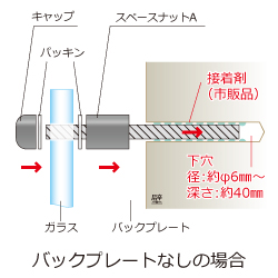 ガラス表札サンドブラスト材料・ガラス表札キット｜グラクラマーケット